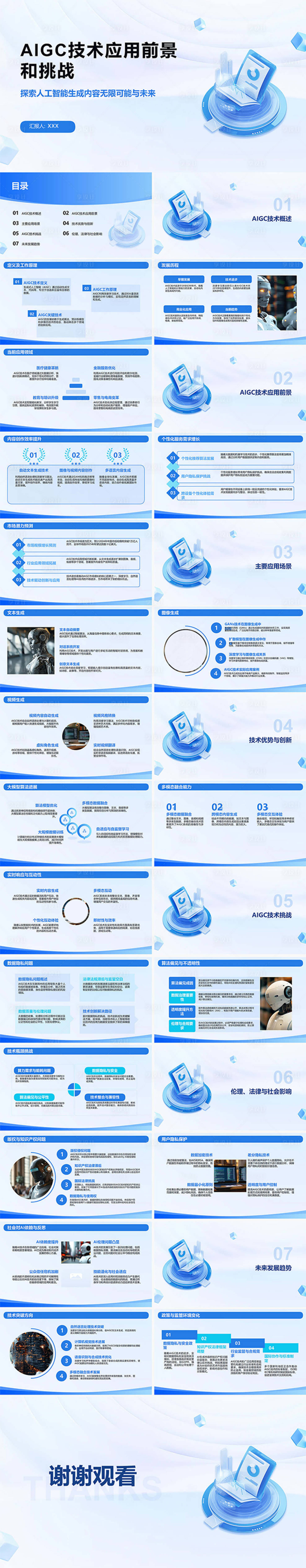 源文件下載【享設計】搜索編號：55430031569374737【AIGC技術應用前景和挑戰】