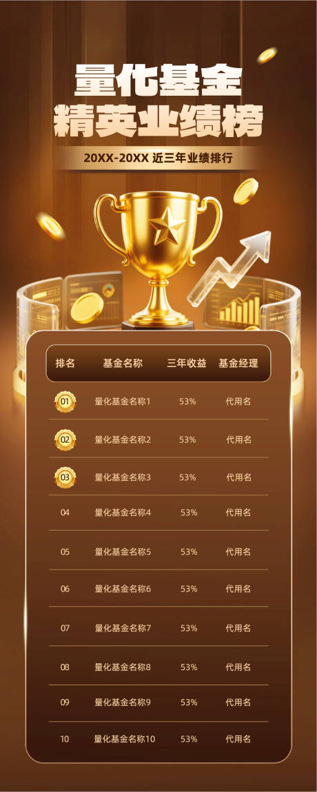 源文件下载【基金业绩榜海报】编号：76840031516068784
