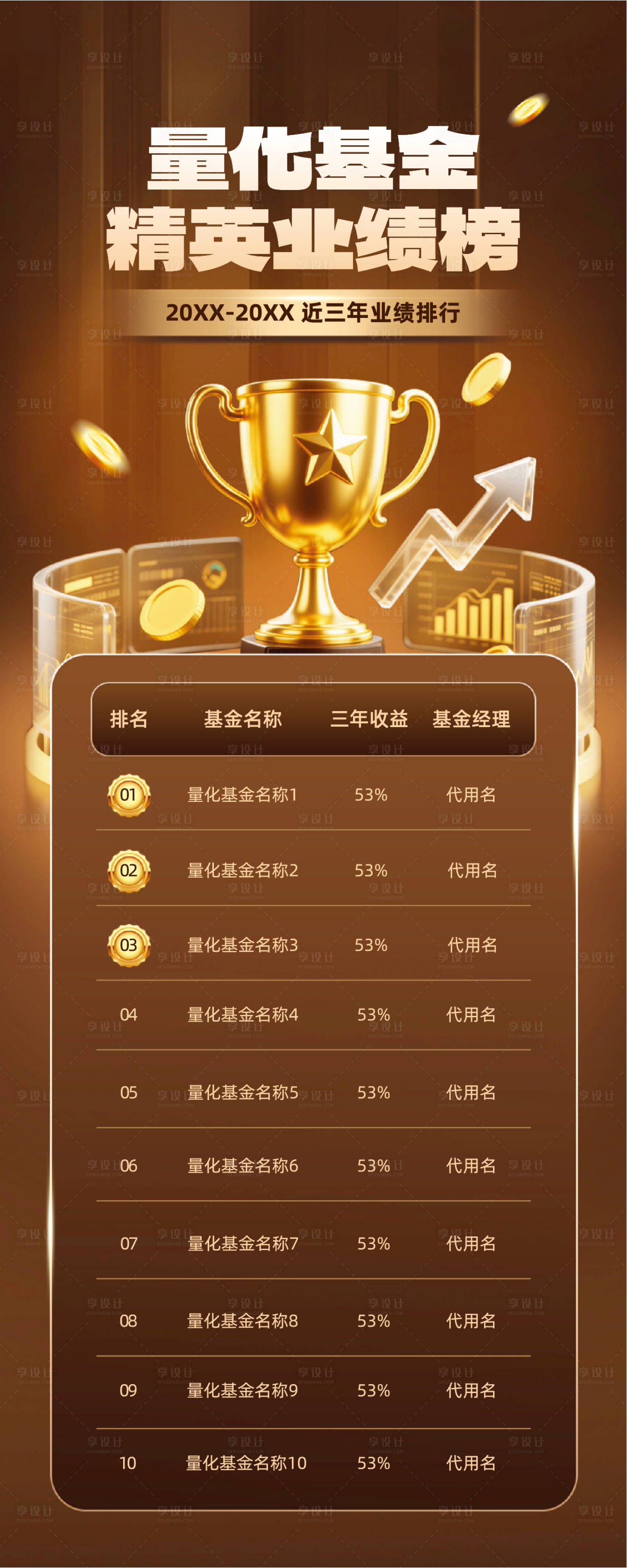 源文件下载【基金业绩榜海报】编号：76840031516068784