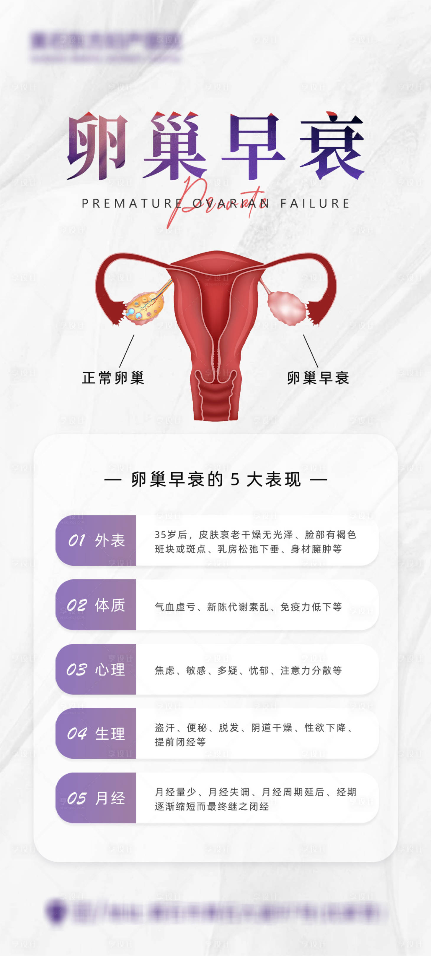 源文件下載【享設(shè)計(jì)】搜索編號(hào)：14760031292048772【卵巢早衰海報(bào)】