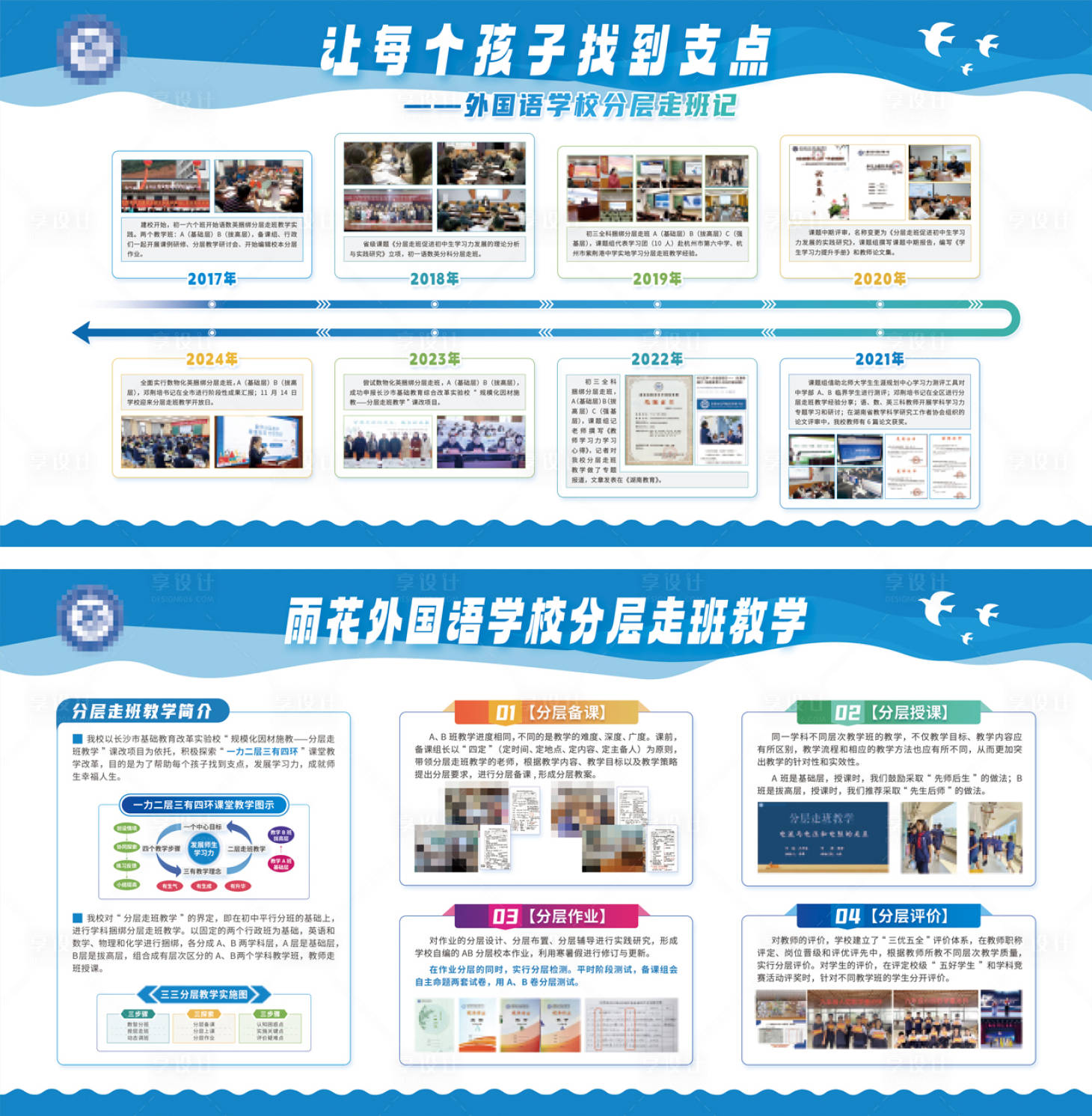 源文件下载【享设计】搜索编号：48290031499658801【学校介绍展板】