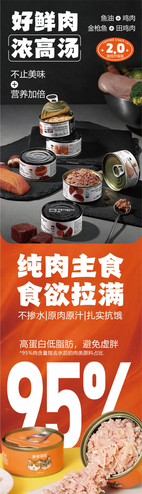 源文件下載【享設計】搜索編號：51050031436488640【肉罐頭詳情頁】