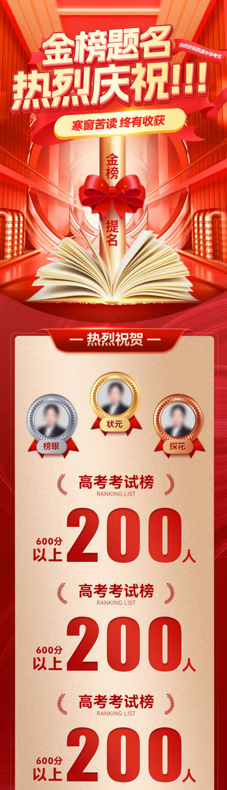 源文件下载【喜报战报捷报热销金榜题名热烈庆祝高考】编号：32890031094225266