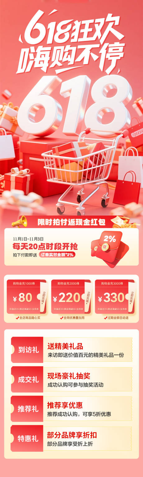 源文件下載【618嗨購(gòu)電商海報(bào)】編號(hào)：87940031310416384
