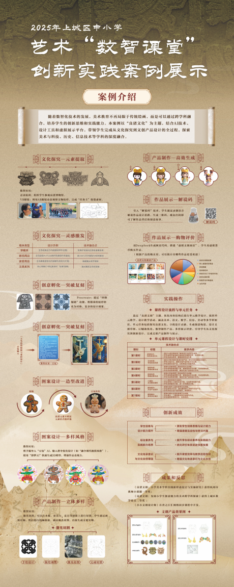 源文件下载【古风非遗易拉宝】编号：34320031330733589