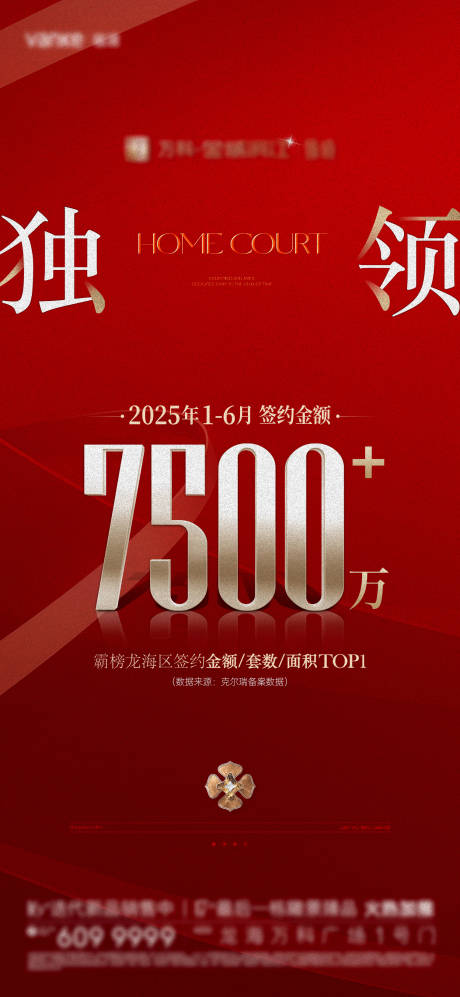 源文件下载【上半年热销海报】编号：32000031592995318
