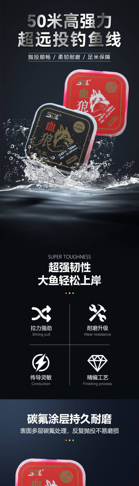 鱼线详情页