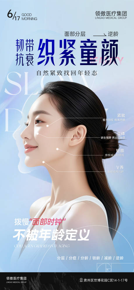 医美面部抗衰韧带抗衰项目推广图