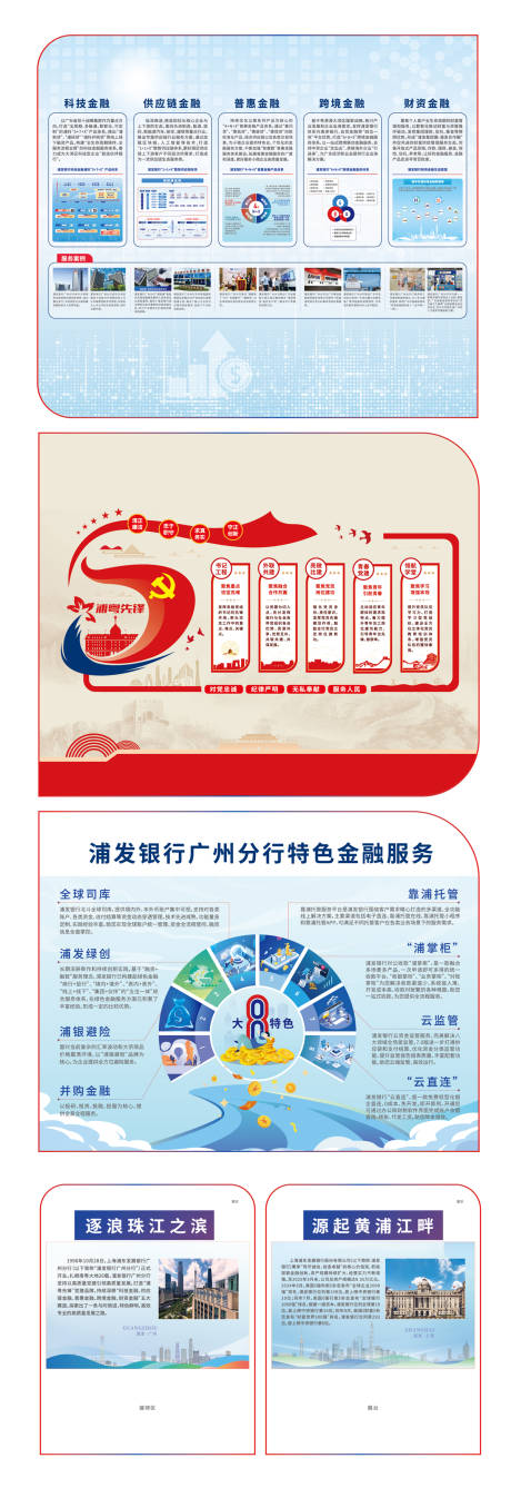 源文件下载【银行金融科技会展展览展厅海报展板】编号：94920031612284895