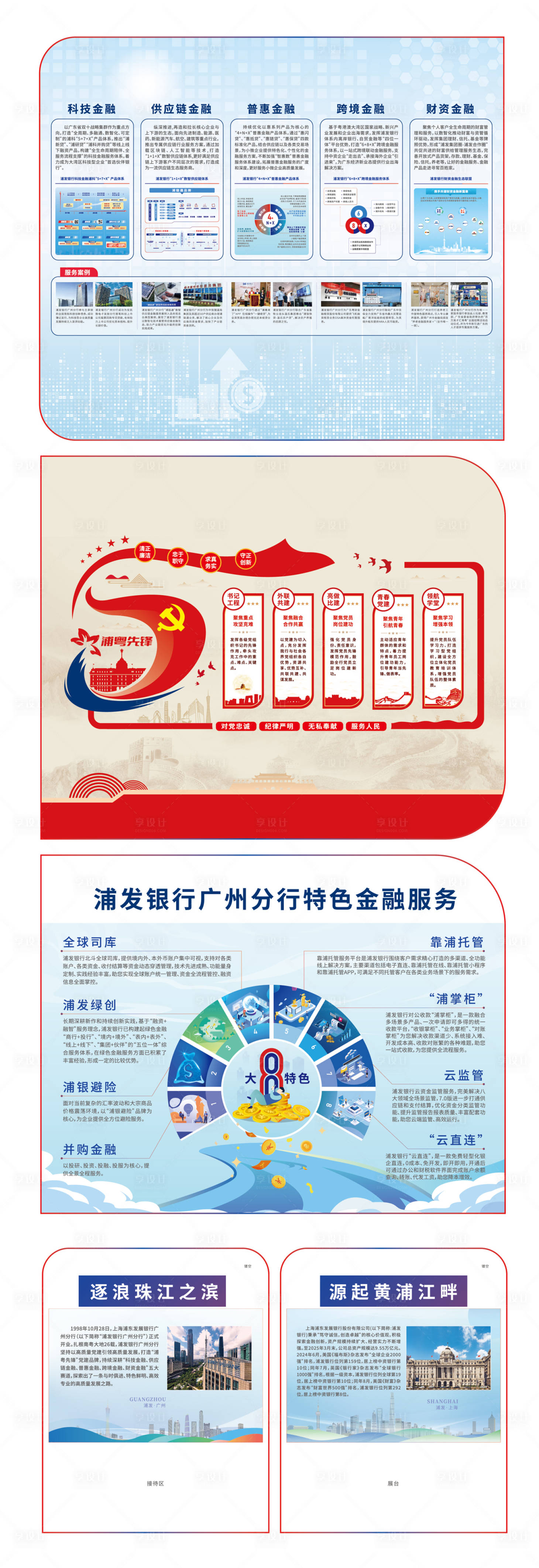 源文件下载【享设计】搜索编号：94920031612284895【银行金融科技会展展览展厅海报展板】