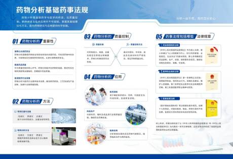 源文件下載【藥物分析】編號：44900031659596821