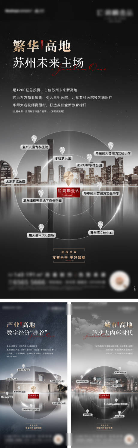 源文件下载【地产城市配套价值系列海报】编号：32890031263875311