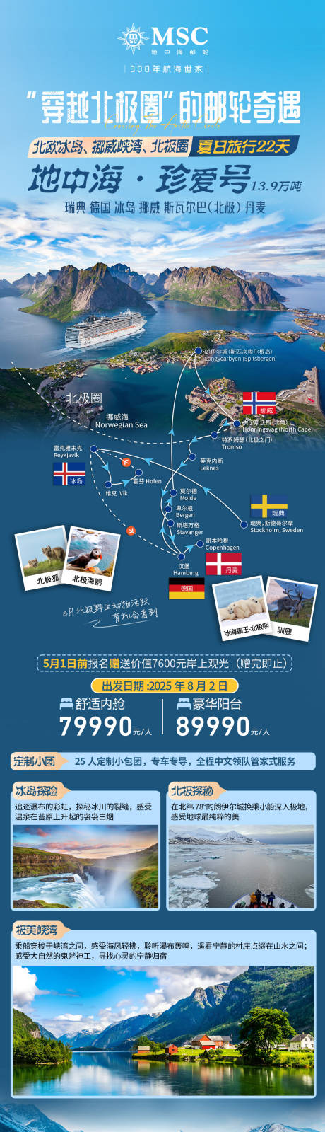 穿越北极圈的邮轮奇遇长图