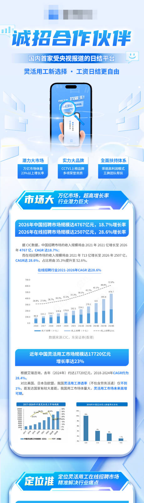 源文件下载【享设计】搜索编号：12820031200782760【蓝色商家加盟长图】