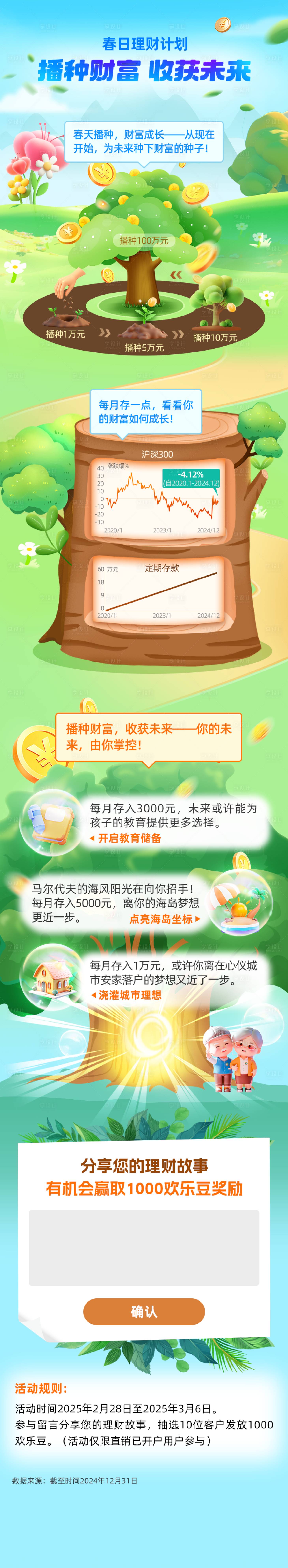 源文件下载【享设计】搜索编号：44200031235019627【春日踏青理财H5长图海报】