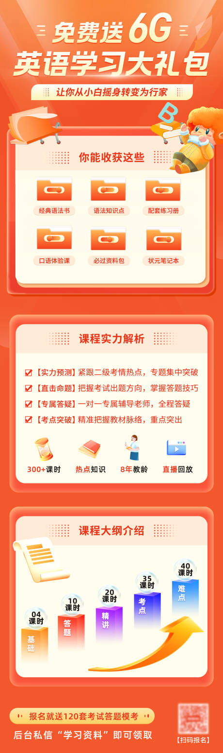 源文件下载【橙色扁平插画风课程裂变营销送资料海报】编号：55870031526533078