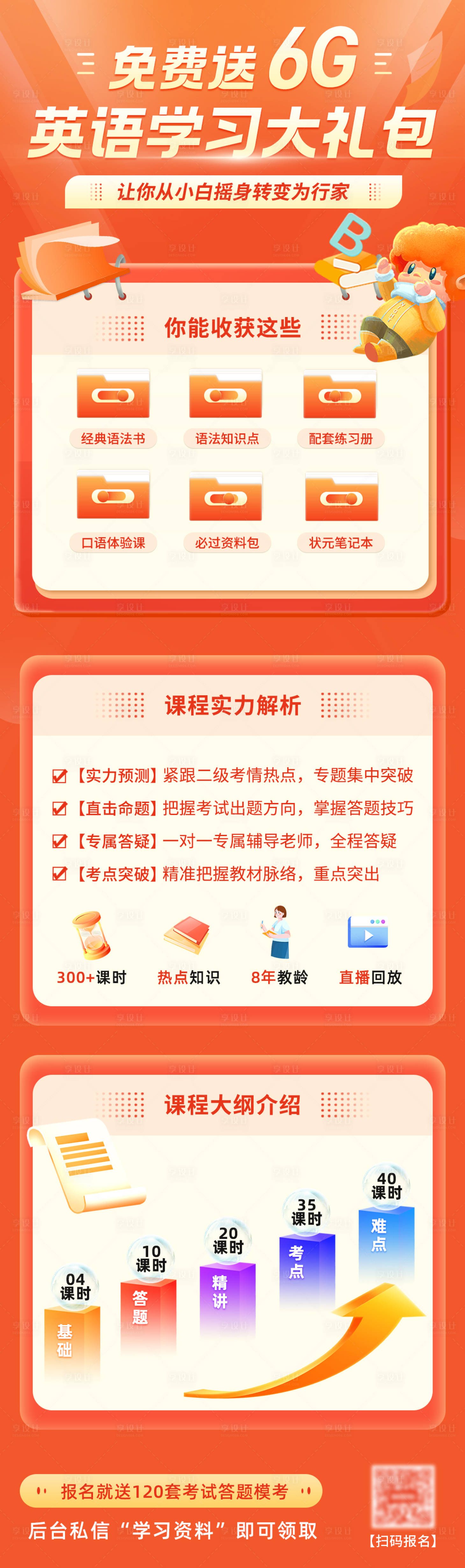 源文件下载【享设计】搜索编号：55870031526533078【橙色扁平插画风课程裂变营销送资料海报】