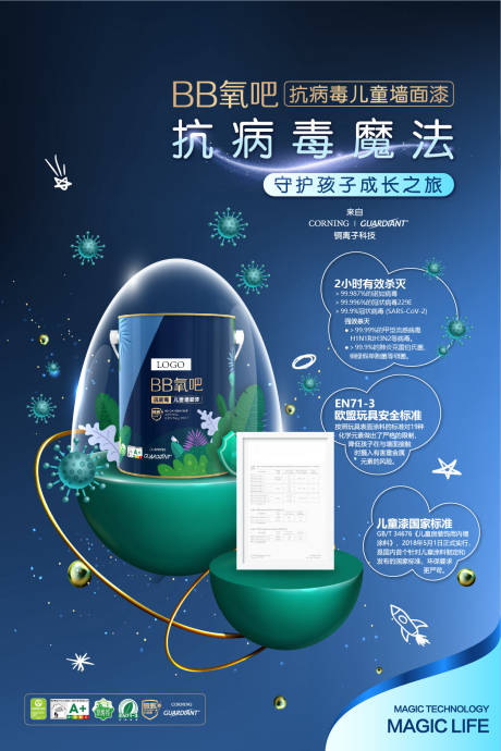 源文件下载【油漆产品宣传海报】编号：79140031430013289