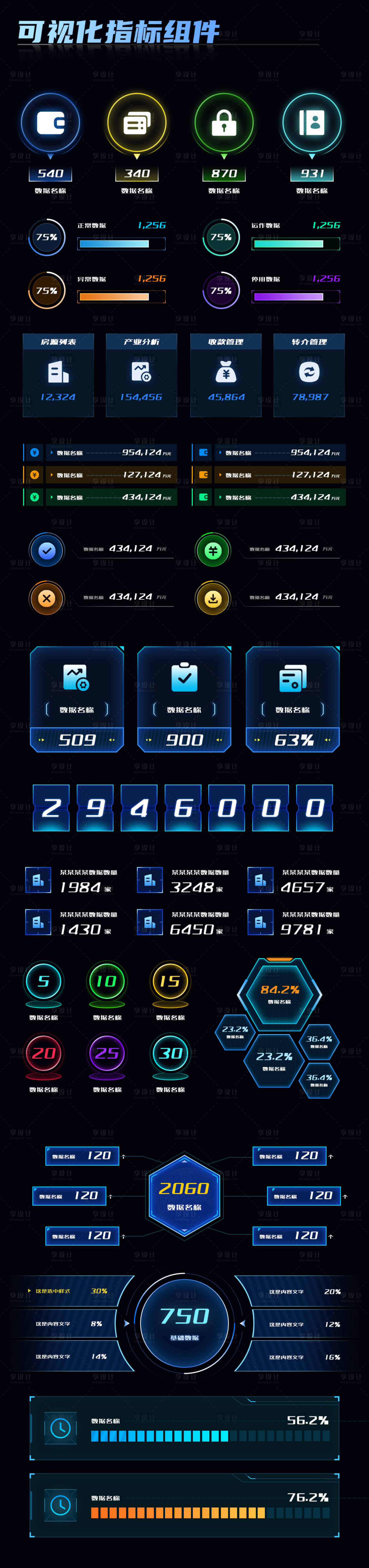 源文件下載【享設計】搜索編號：26360031570022009【可視化指標組件設計】