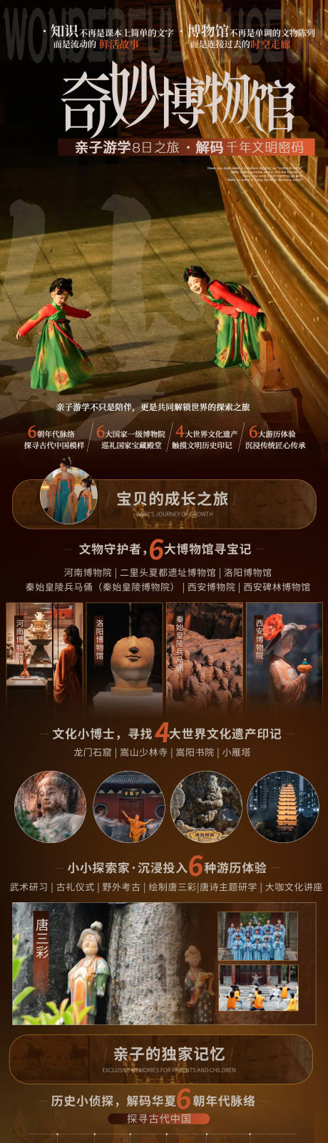 奇妙博物馆海报