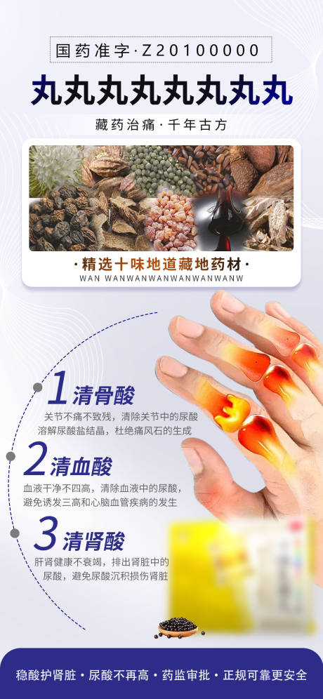 痛风高尿酸药品宣传海报