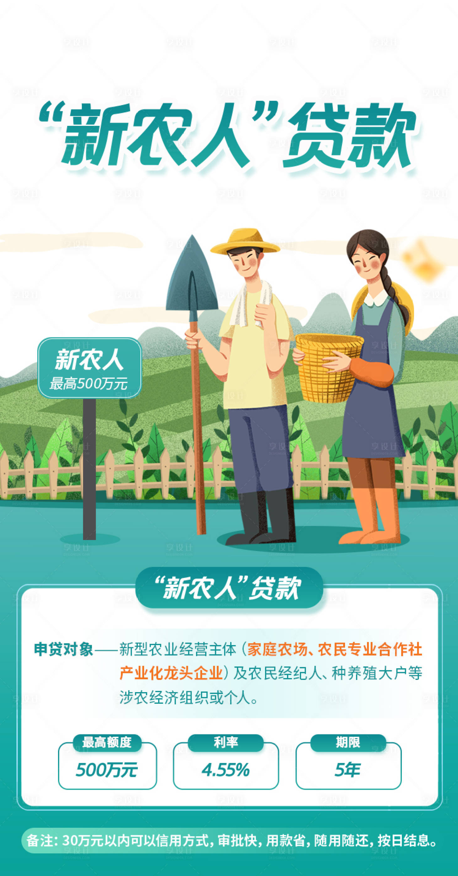 源文件下载【享设计】搜索编号：62130031228893787【贷款宣传海报】