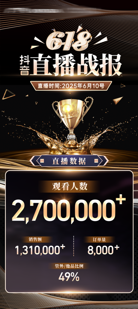 源文件下载【战报黑金618直播海报】编号：26730031282187335