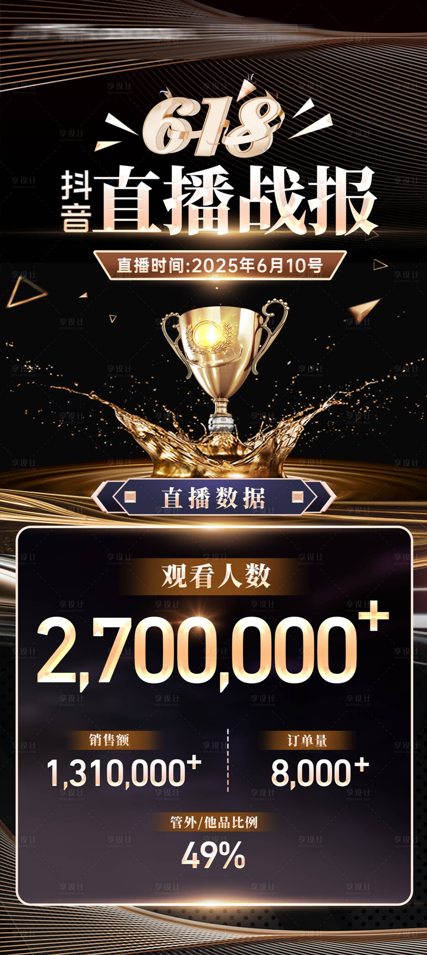 源文件下载【战报黑金618直播海报】编号：26730031282187335