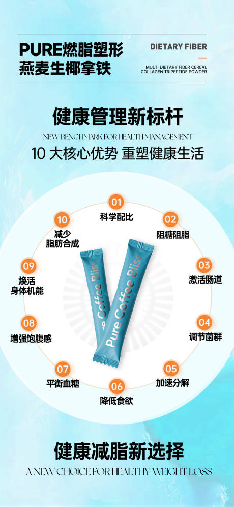 源文件下载【减肥瘦身咖啡产品介绍海报】编号：31690031588356953