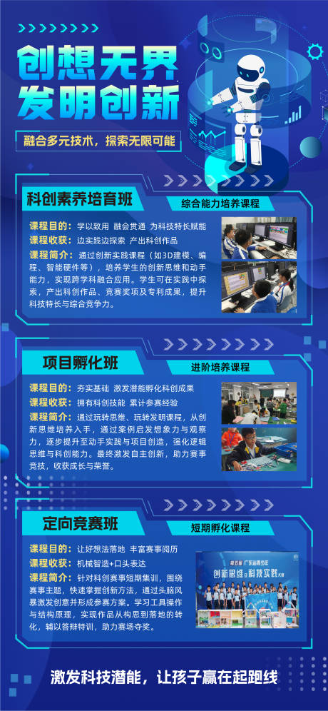 发明创新海报