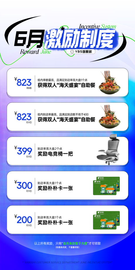 源文件下载【游戏竞技比赛奖励规则海报】编号：17370031215203339