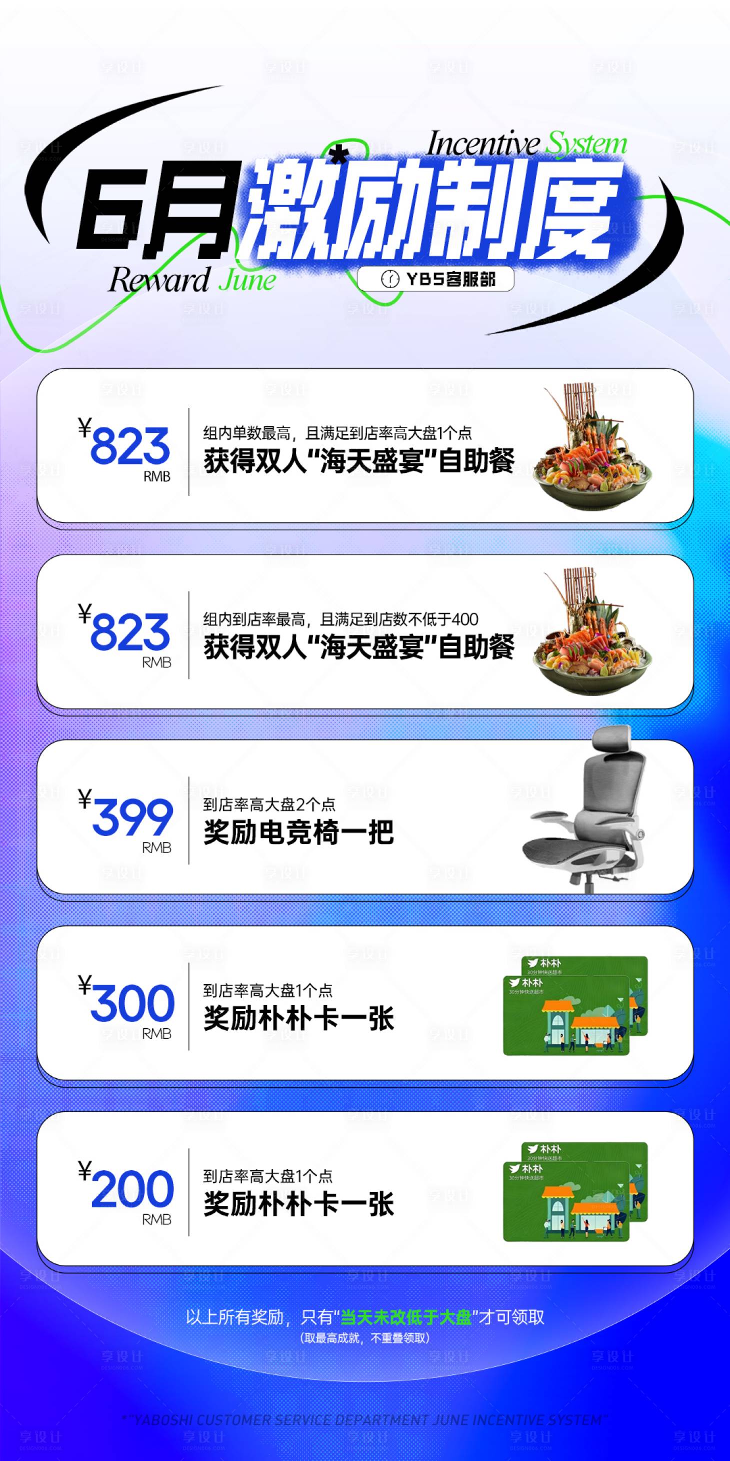 源文件下載【享設計】搜索編號：17370031215203339【游戲競技比賽獎勵規則海報】