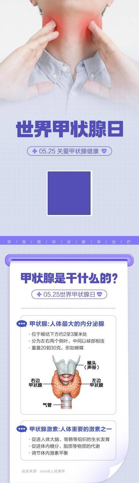 源文件下載【甲狀腺科普世界甲狀腺日】編號：23420031267375750