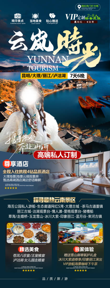 源文件下载【云南旅游】编号：96430031196279333