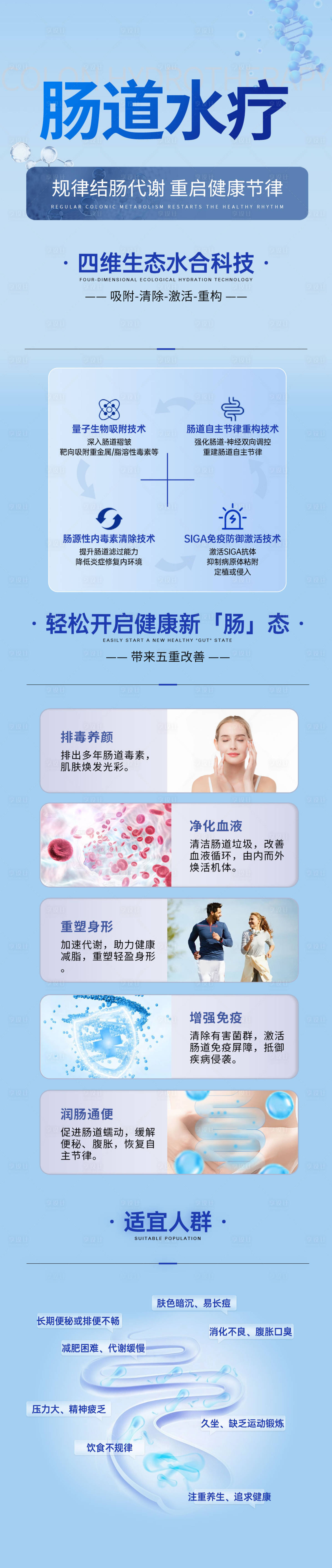 源文件下載【享設計】搜索編號：40010031419032997【腸道海報】