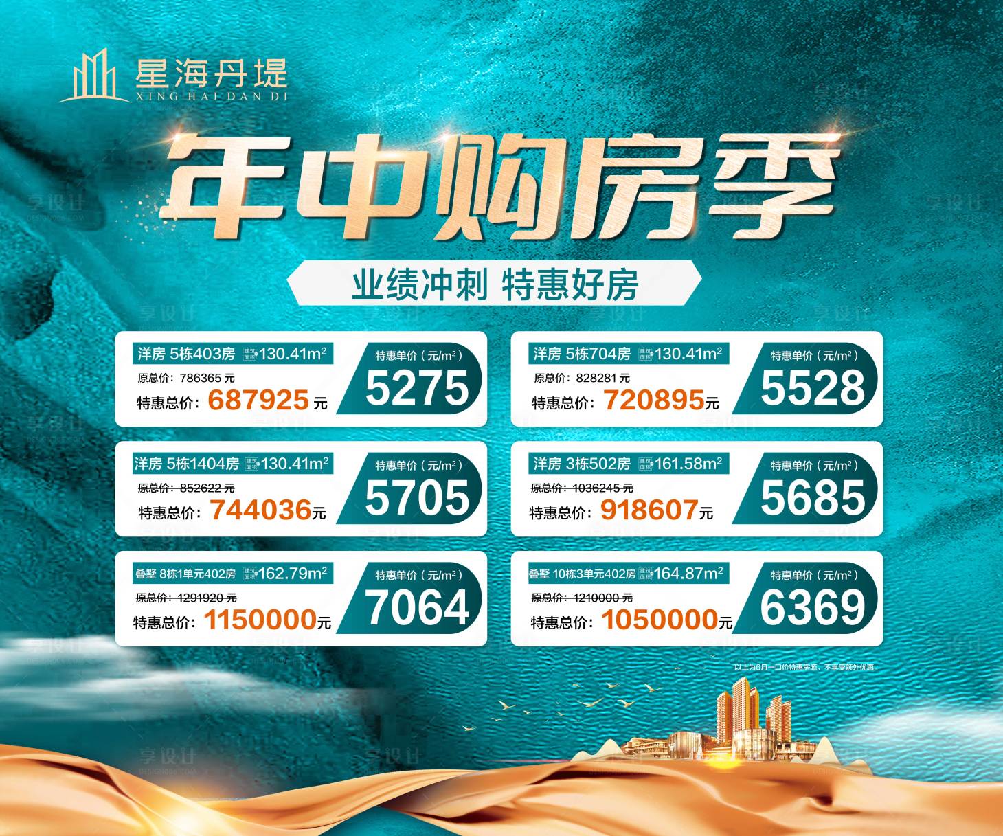源文件下載【房地產購房活動背景板】編號：13680031129481498