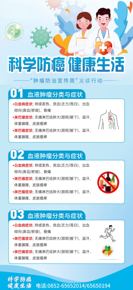 源文件下载【医疗医美血液病防癌海报】编号：53160031467265954