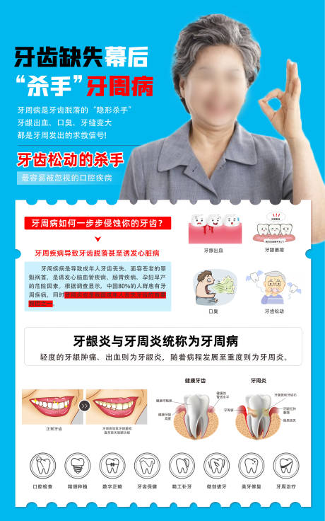 源文件下載【牙齒牙周科普海報】編號：14350031309147065