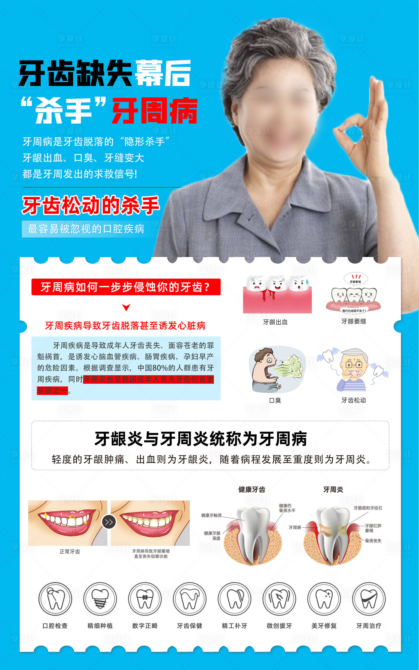 源文件下载【享设计】搜索编号：14350031309147065【牙齿牙周科普海报】