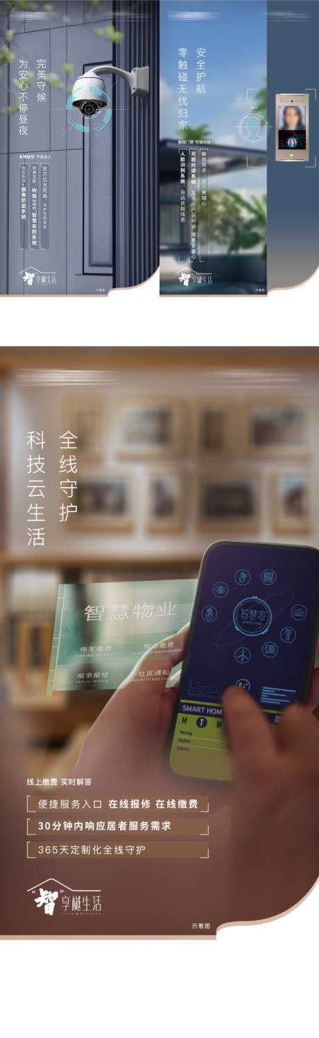 源文件下载【享设计】搜索编号：58590031254436909【智居安防海报】