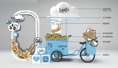 源文件下载【春日花花DP 】编号：71950031327488183