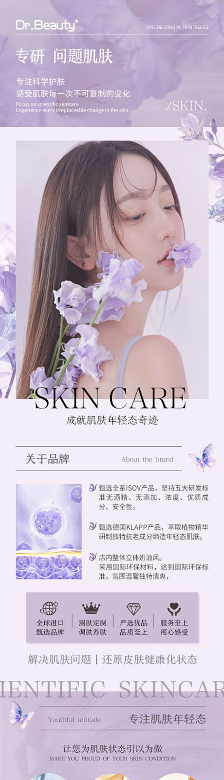 源文件下载【享设计】搜索编号：77920031400609555【美容医美美团长图】