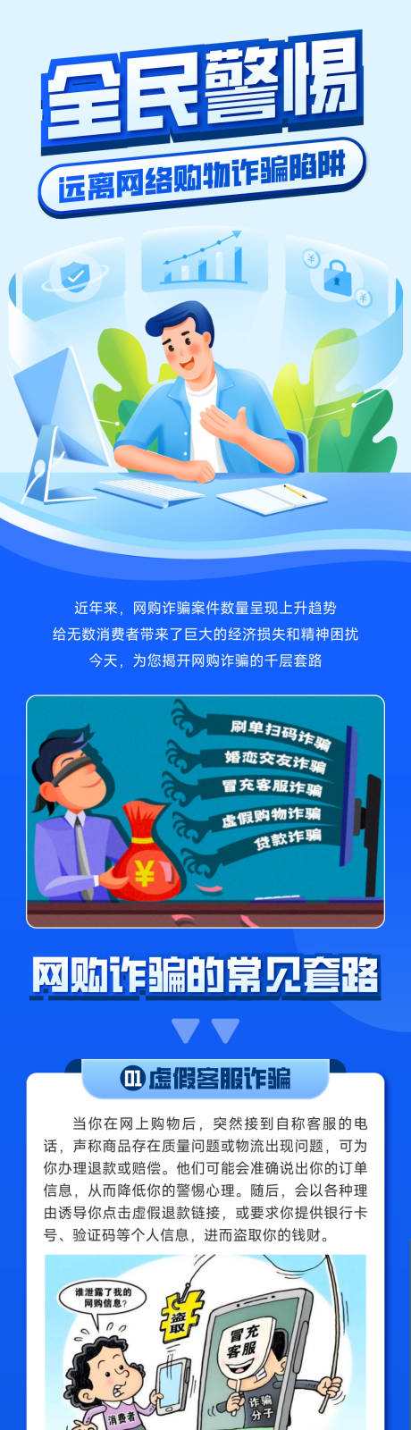 源文件下载【全民反诈长图】编号：73290031300608539