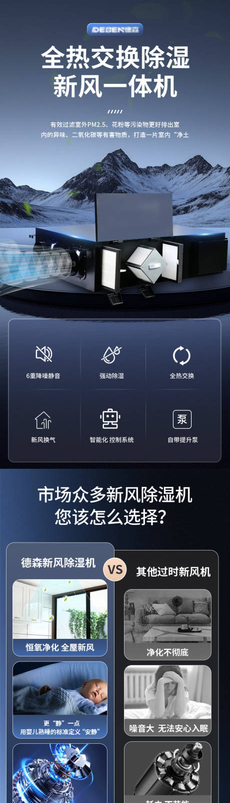 源文件下载【享设计】搜索编号：44620031184553212【除湿器详情页】