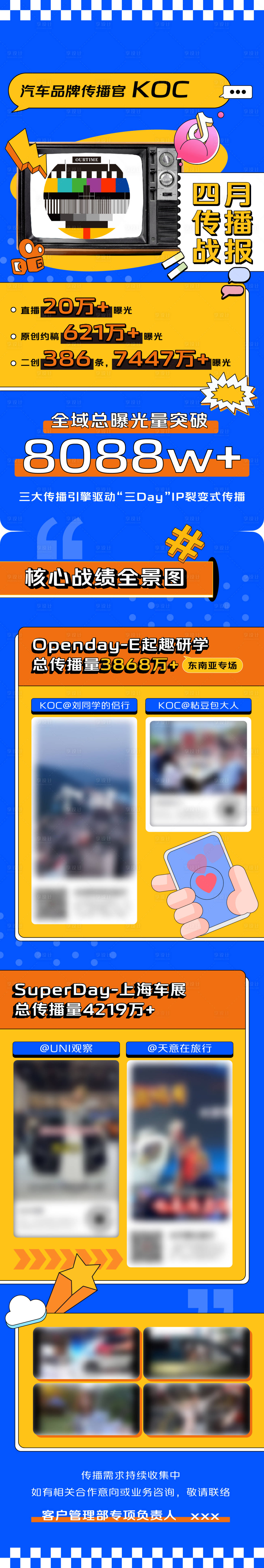 源文件下載【享設計】搜索編號：57460031335818401【四月傳播戰報長圖】