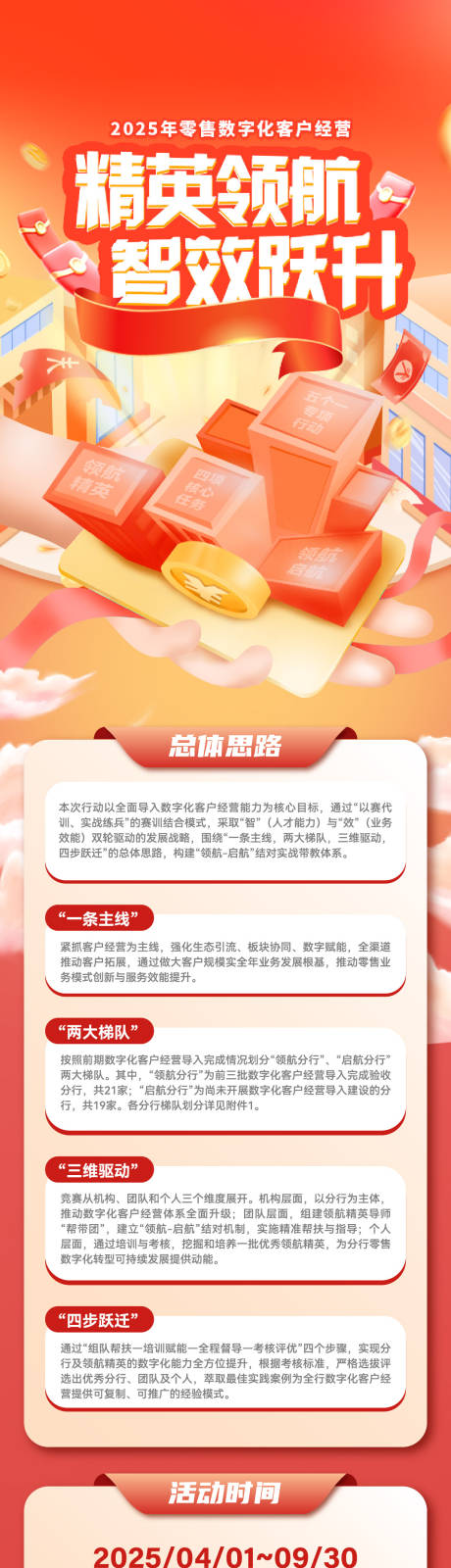 源文件下载【精英领航培训计划海报长图】编号：26030031152291223