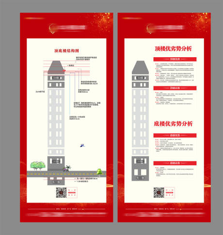 源文件下載【享設計】搜索編號：38740031157637952【地產展架】
