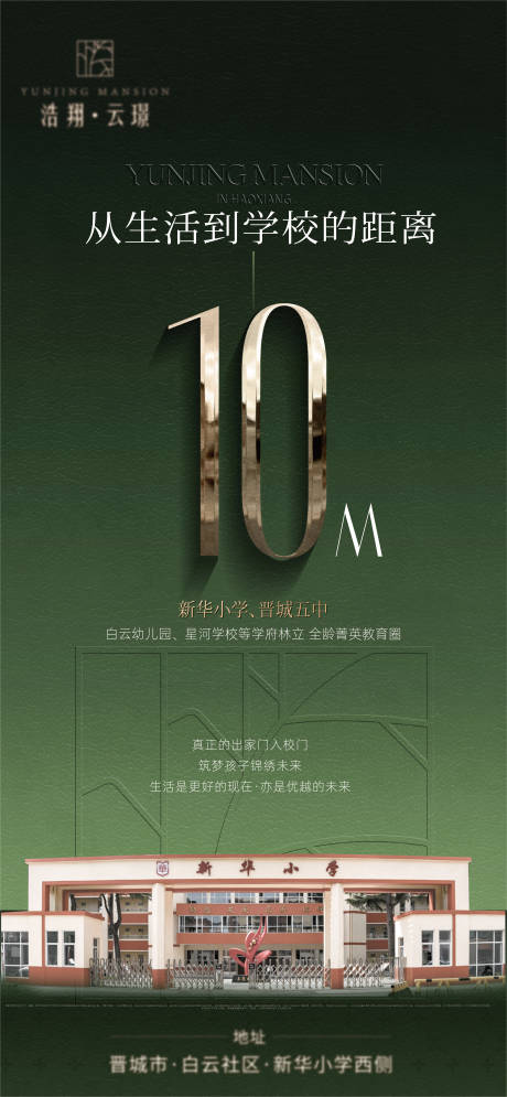 源文件下載【享設(shè)計】搜索編號：74740031381169819【地產(chǎn)配套價值距離區(qū)位海報】