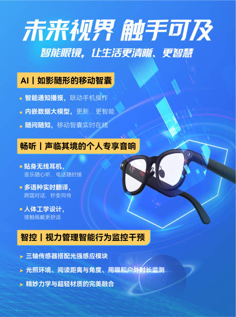 源文件下载【智能AI眼镜海报】编号：75690031208624512