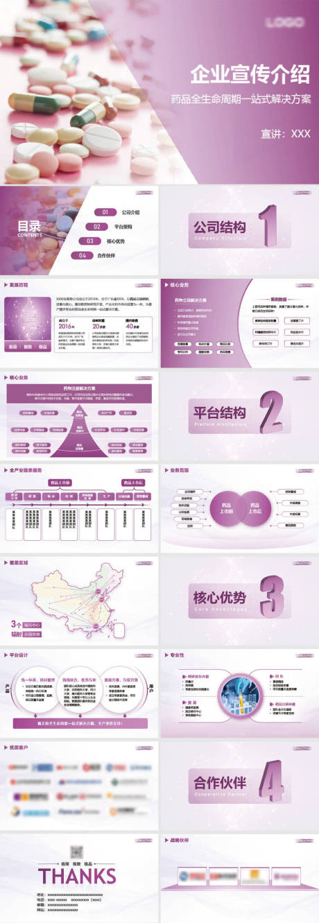 源文件下载【医药行业PPT】编号：65890031360122049